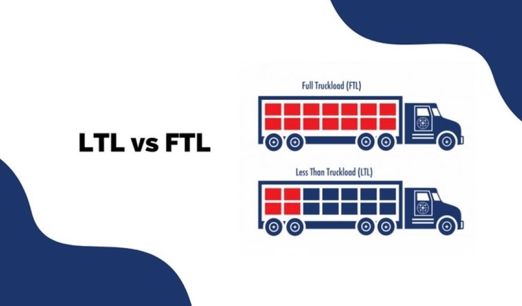 Pengusaha Wajib Tahu! Ini Bedanya FTL dan LTL yang Bisa Selamatkan Cash Flow!