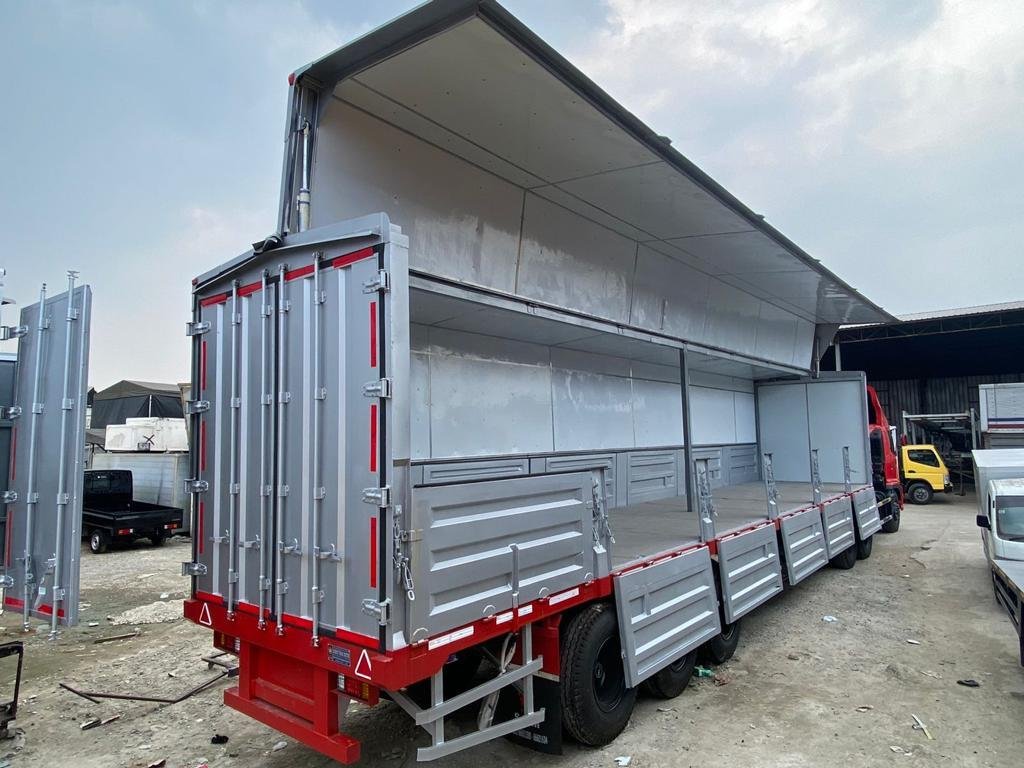 Pintu Sayap Lebar Cepat Muat: Sewa Truk Wingbox untuk Pengiriman ke Lokasi Surabaya